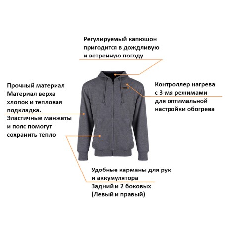 Куртка с подогревом Worx WA4660, 2XL, темно-серая