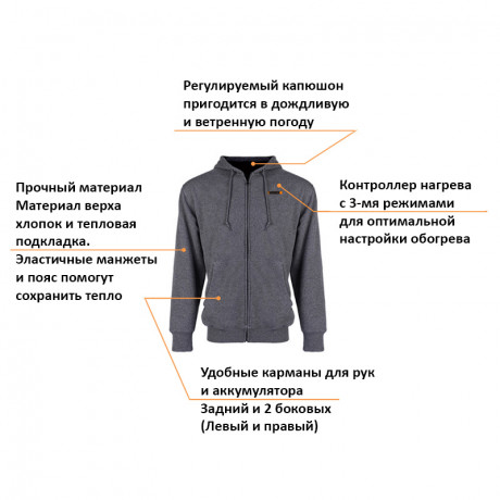 Куртка с подогревом Worx WA4660, 3XL, черная