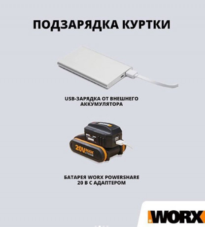 Куртка с подогревом Worx WA4660, 3XL, черная