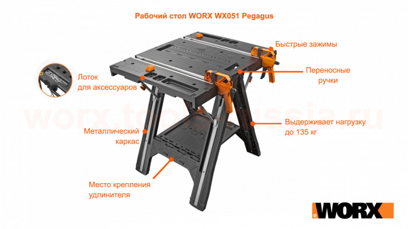 Рабочий стол (верстак) Pegasus WORX WX051, 78 x 64 см