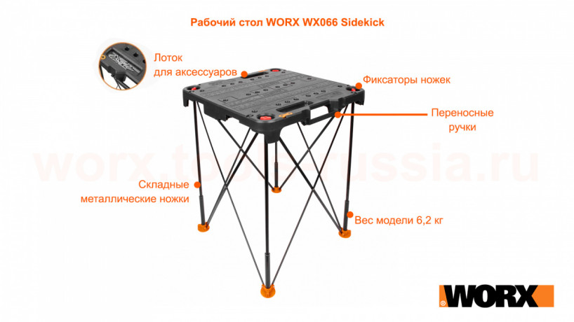 Портативный универсальный верстак WORX WX060.1, 880 мм