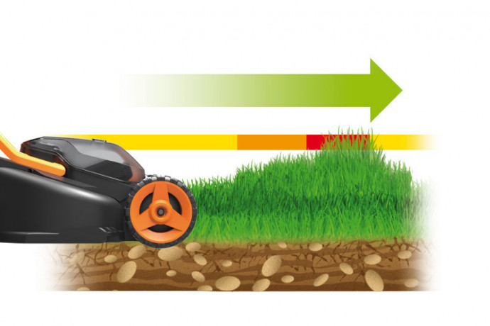 Газонокосилка WORX WG779E.1, 40v, 34 см, в комплекте АКБ 2х4 А·ч и ЗУ (аккумуляторная)